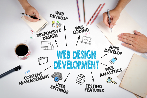 about-us-feature-1 David Web Services - affordable website design